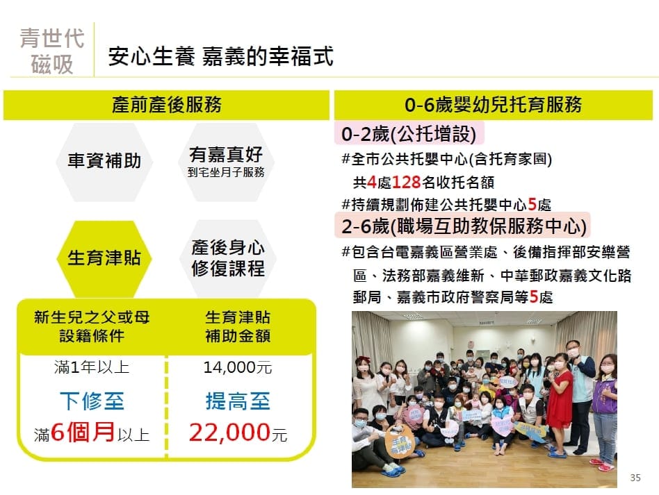 嘉義市議會定期會市長黃敏惠施政報告 共同寫歷史 作伙拚未來