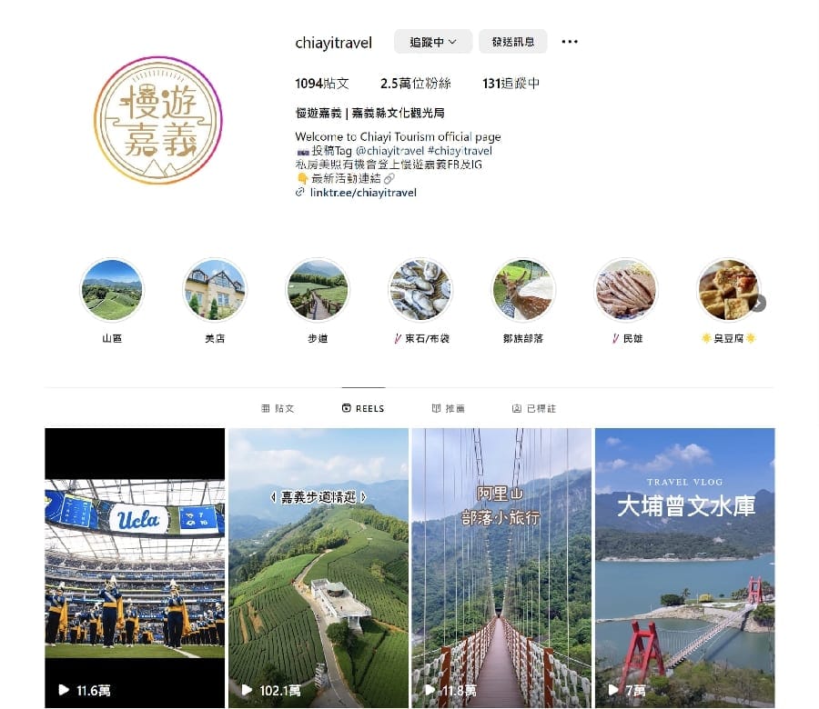嘉義茶園步道正夯！嘉義縣文觀局短影音觀看流量破百萬