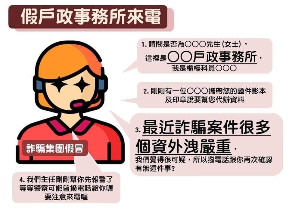 嘉義市政府警察局新聞資料 發稿單位：第一分局偵查隊