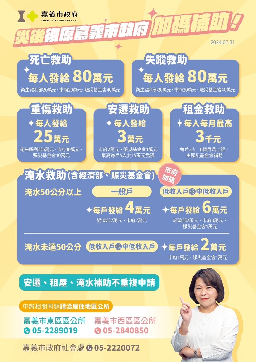 淹水災害比照中央加碼補助 嘉義市長黃敏惠：全力協助民眾災後復原