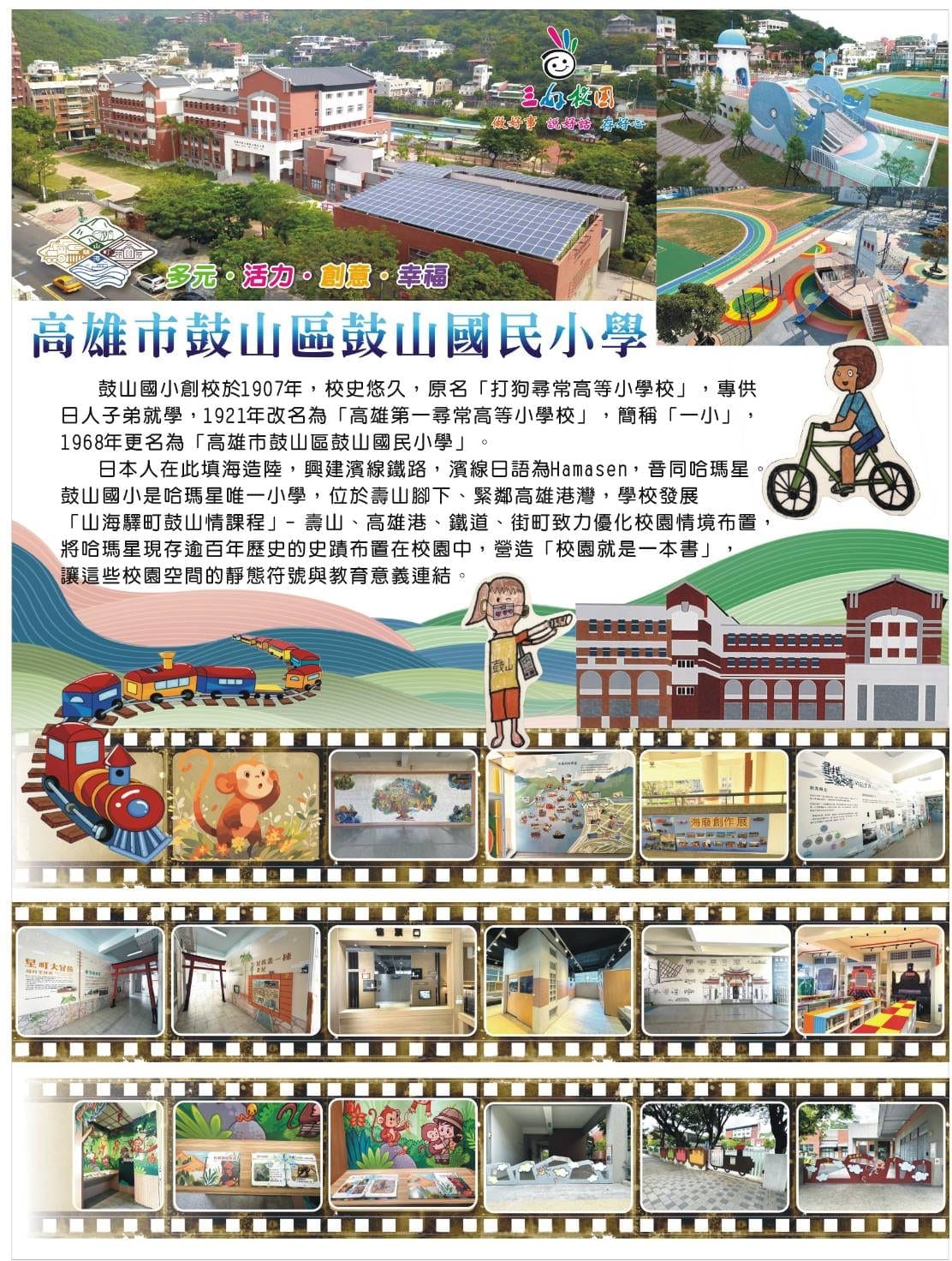 高市鼓山國小哈瑪星町美藝文展