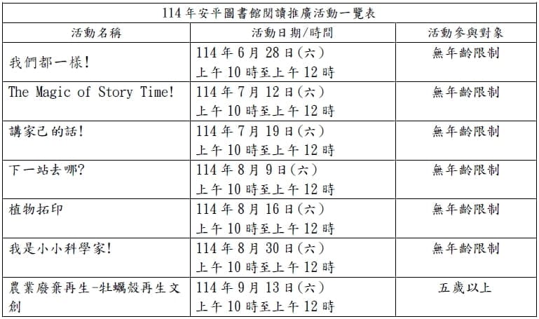 安平圖書館舉辦免費閱讀推廣系列活動 歡迎民眾踴躍報名參與！