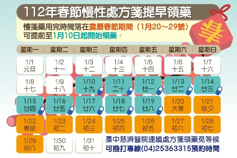 臺中慈濟醫院春節期間慢箋 可提前十天領藥